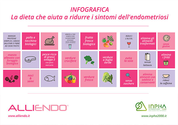 2019 - Inpha - Infografica