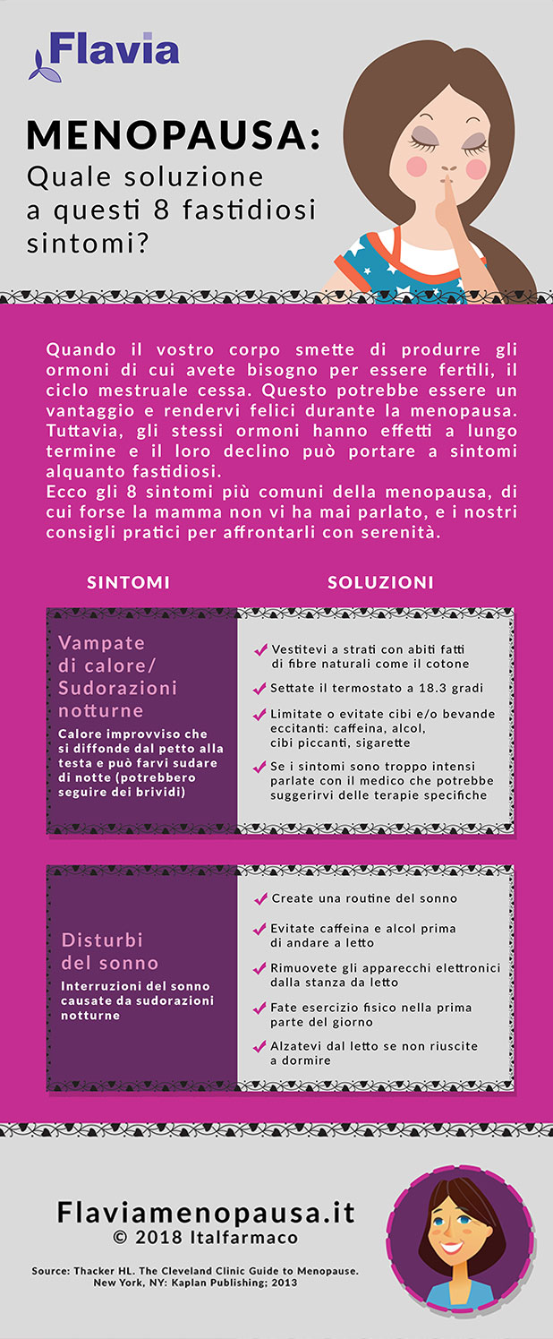 2018 - Italfarmaco - Infografica